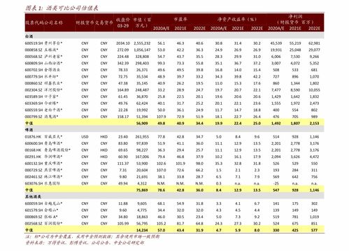 平仓通俗理解,平仓:股票投资的退出策略 平仓通俗理解,平仓:股票投资的退出策略 快讯