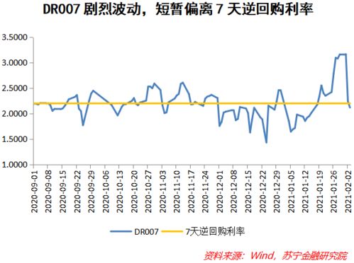 央行流动性指的是什么意思，最好通俗些，谢谢