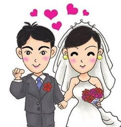命理学之婚姻篇八字相同为何结婚时间不同