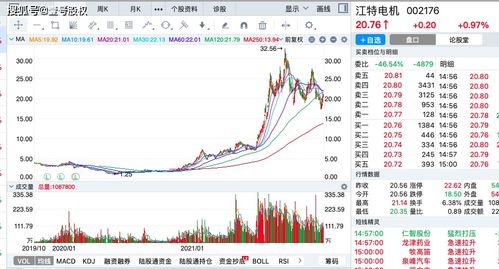 如何统计出某一段时间涨幅最大和跌幅最大的股票？