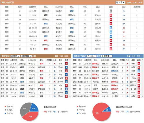 意甲足球比赛时间表安排,意甲足球比赛时间表安排