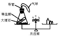 关于分析化学中R的量级