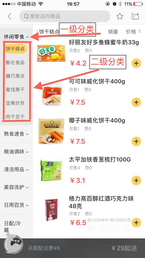 教你美团商家目前最好用的商品分类方式