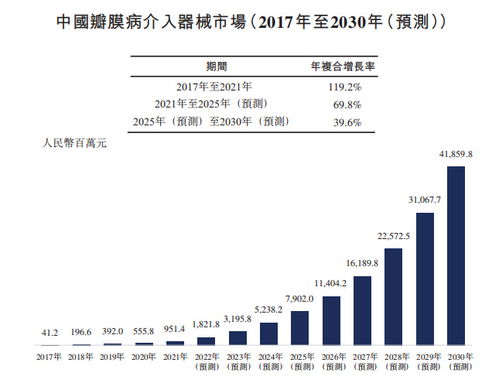 600249这只股怎么样什么价钱介入好