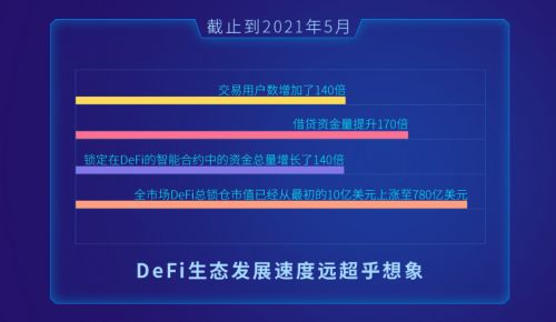 区块链审计公司有哪些,通过certik审计意味着什么