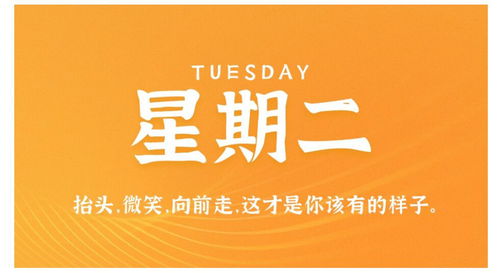 2021年3月16日 农历二月初四 NEWS