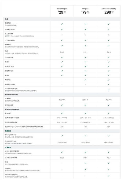 关于收取2023年至2024年度冬季取暖费的通知_JN江南·(中国)体育官方网站(图11)