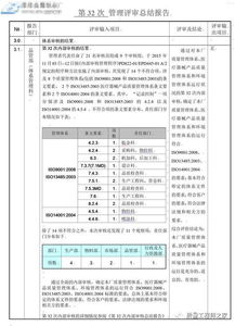 怎么写管理评审总结报告中质量经济性分析部分?