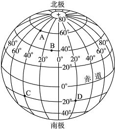  celestia经纬度匹配度,Celesia纬度经度适合度:探索宇宙的奥秘 钱包应用