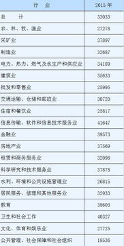 我在公司干了7年平均工资9千如何赔偿