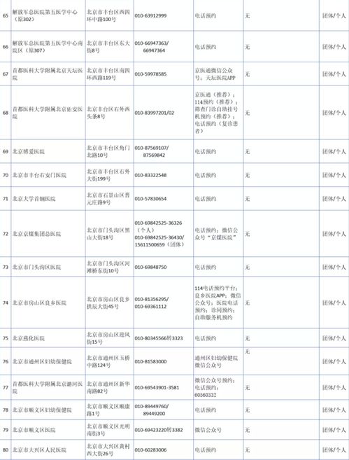 论文查重率多少才算合格？一篇文章告诉你