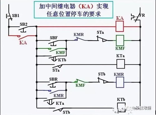 灯具接线如何分组(灯具分类设计标准图纸)