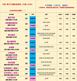 12月12号周日出的生肖属相,年月日生肖对照表属相，年月日时 对应的生肖