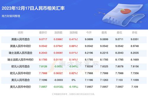 ltc币2023年价值预测,2021年辽宁统招专升本可以考的专业有哪些？ ltc币2023年价值预测,2021年辽宁统招专升本可以考的专业有哪些？ 词条