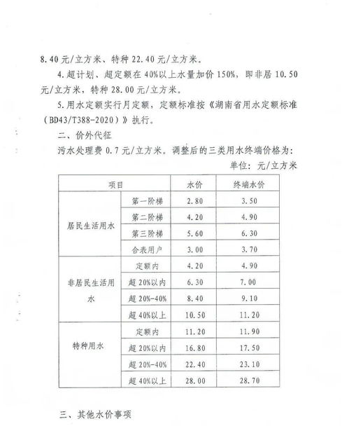 水费重新调整通知范文  2021年阶梯水费计算方法？