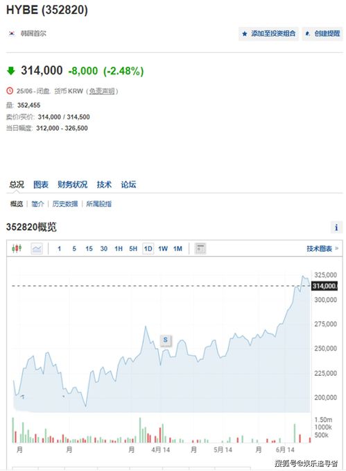 BTS给父母送礼物,6位成员送与金钱有关的,只有他送了一首歌