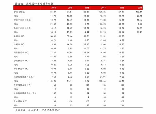 国内区块链龙头,区块链股票龙头股有哪些