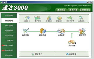 速达3000 财务软件 连接慢问题。