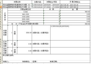 国税申报错了，缴款才发现怎么办