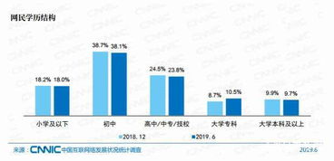 比特币 混币服务器,先东科技—你们的矿机是家庭的呢？还是自建矿场的呢？还是专业矿机？