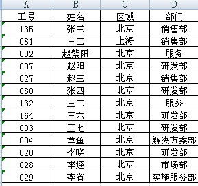 excel中,怎么筛选并计算各个部门的人数 表格如下 想解决的问题 怎么将各个部门的人员都自动计算出来 