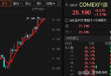 白银有色股票,白银有色股票：投资者眼中的宝藏