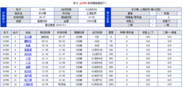 G3466高铁时刻表查询,重庆到成都华西医院高铁怎么坐-第1张图片