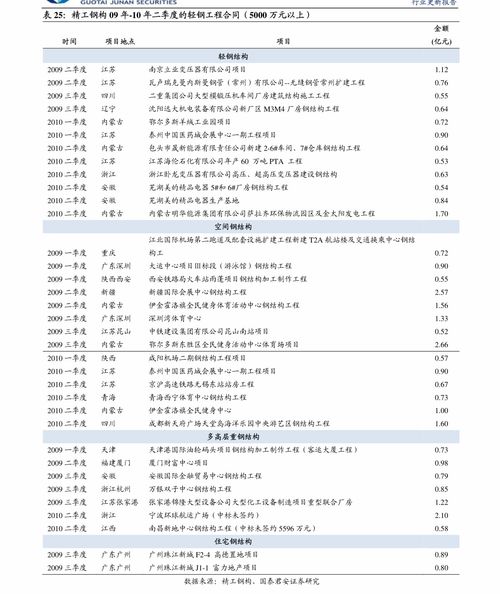 poct币今日价格,泰币与人民币的兑换率 最新行情