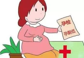 医学最前沿 孕期孕酮水平不在最适浓度将影响胎儿活产率