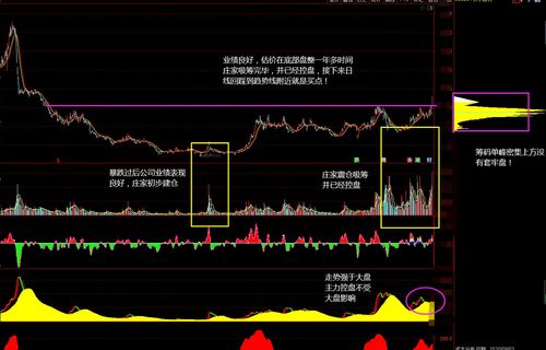 11月15日 11:27分  毅昌科技（002420）股价快速拉升