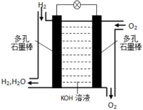 高中化学,有机物和钠反应,怎么看生成氢气谁最多-图2