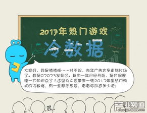 2017年游戏知识点 热门游戏冷数据 产业八卦 07073产业频道 