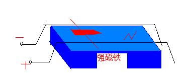 物价涨幅较高的情况下消费者应该怎么做