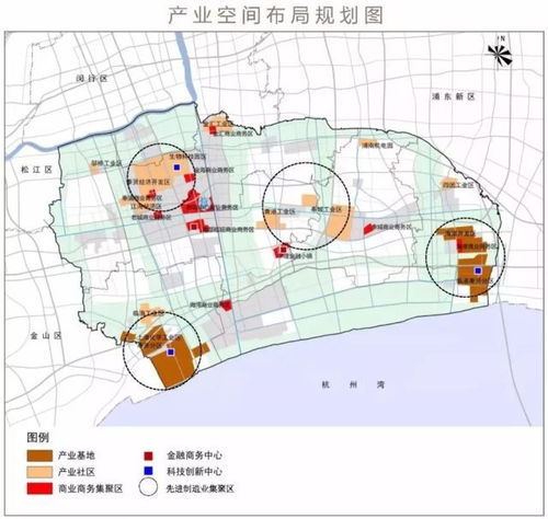 土地利用总体规划