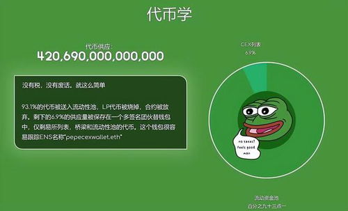 pepe币30万倍,大家都有见过贰角铜硬币吗 贰角铜币价格是多少 pepe币30万倍,大家都有见过贰角铜硬币吗 贰角铜币价格是多少 词条