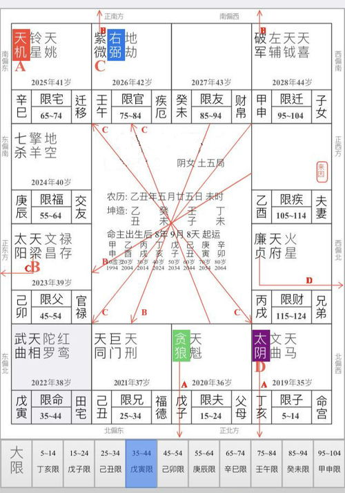 简答 定好方向,在心上用功