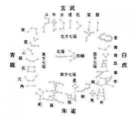 七夕专栏 牛郎织女的神话渊源