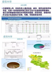 乡村智慧医疗体系建设