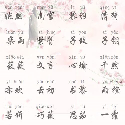 字义吉祥 韵律优美的好名字,人人都称赞取名宝典 