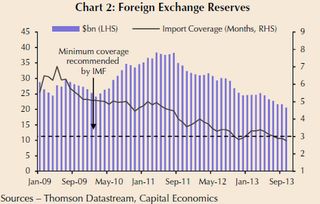 急急急一个国家经常账户盈余（current account surplus）一定比经常账户赤字（current account deficit）