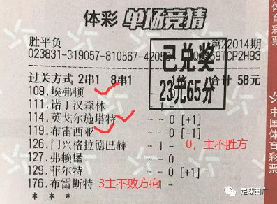 昨天命中两个2串1 周日实单方案分析