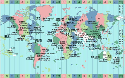 中国有几个时区 中国有多少时区-图2
