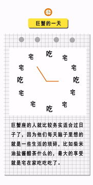 揭秘 巨蟹座2019生活实录 