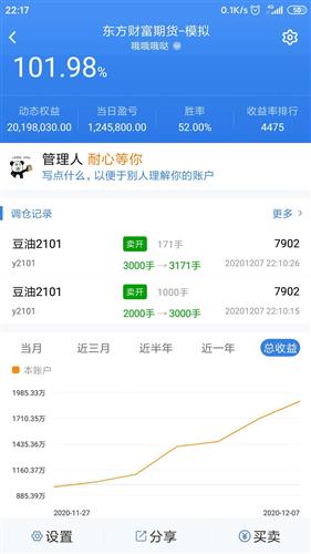 我抄期货10万块钱赚了980个点有多少钱