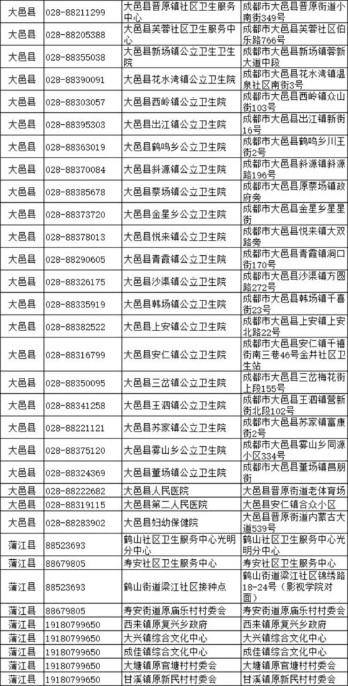 成都职高规模大吗多少人报考