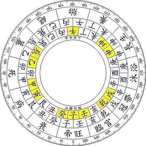 大明仙道传 29 虱母仙何野云点评风水,后世子孙何时才能得气