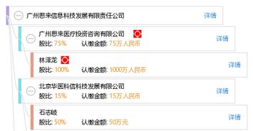 广州思酷信息科技有限公司怎么样？