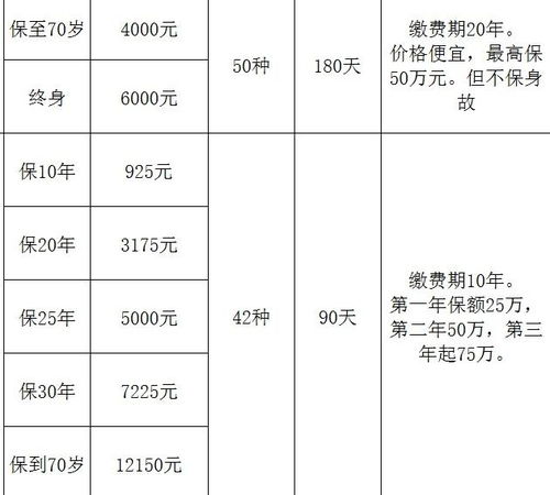 社会保险法覆盖对象社会保障的对象是