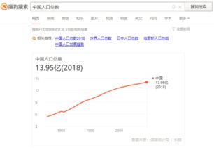 百度 搜狗 360搜索对比 三大搜索引擎均广告泛滥 