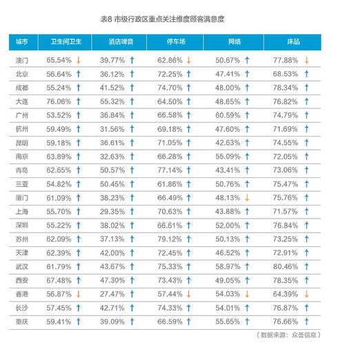 谁能帮我分析下证券行业有些什么业务？对应消费群体和消费心理是什么？谢谢啦~